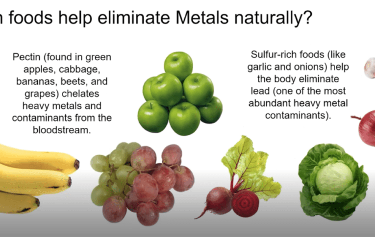 Eliminate Heavy Metals Naturally in Azle